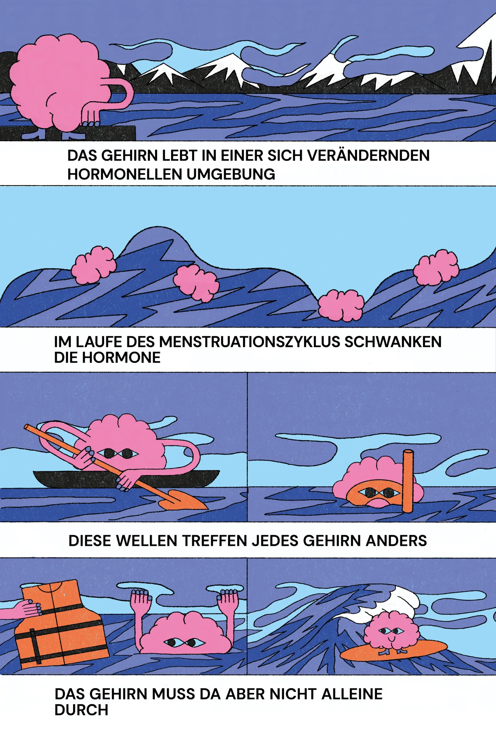 Hormone Hirn Verbindung