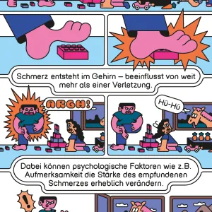 Schmerzwahrnehmung (2:3)